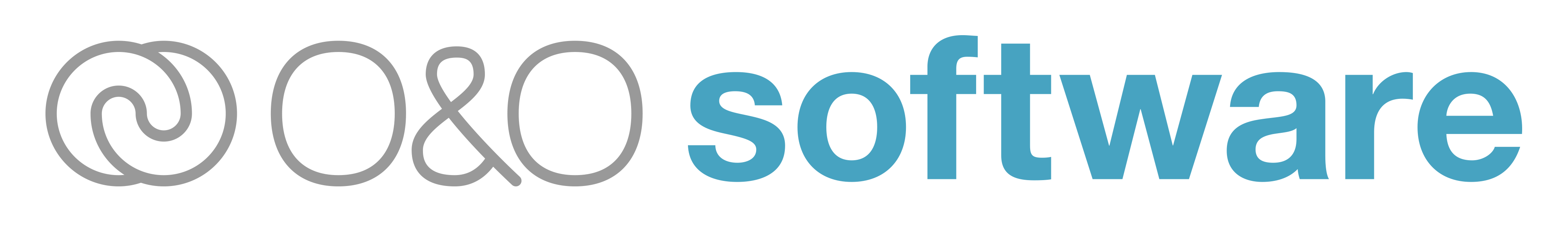 O&O Software