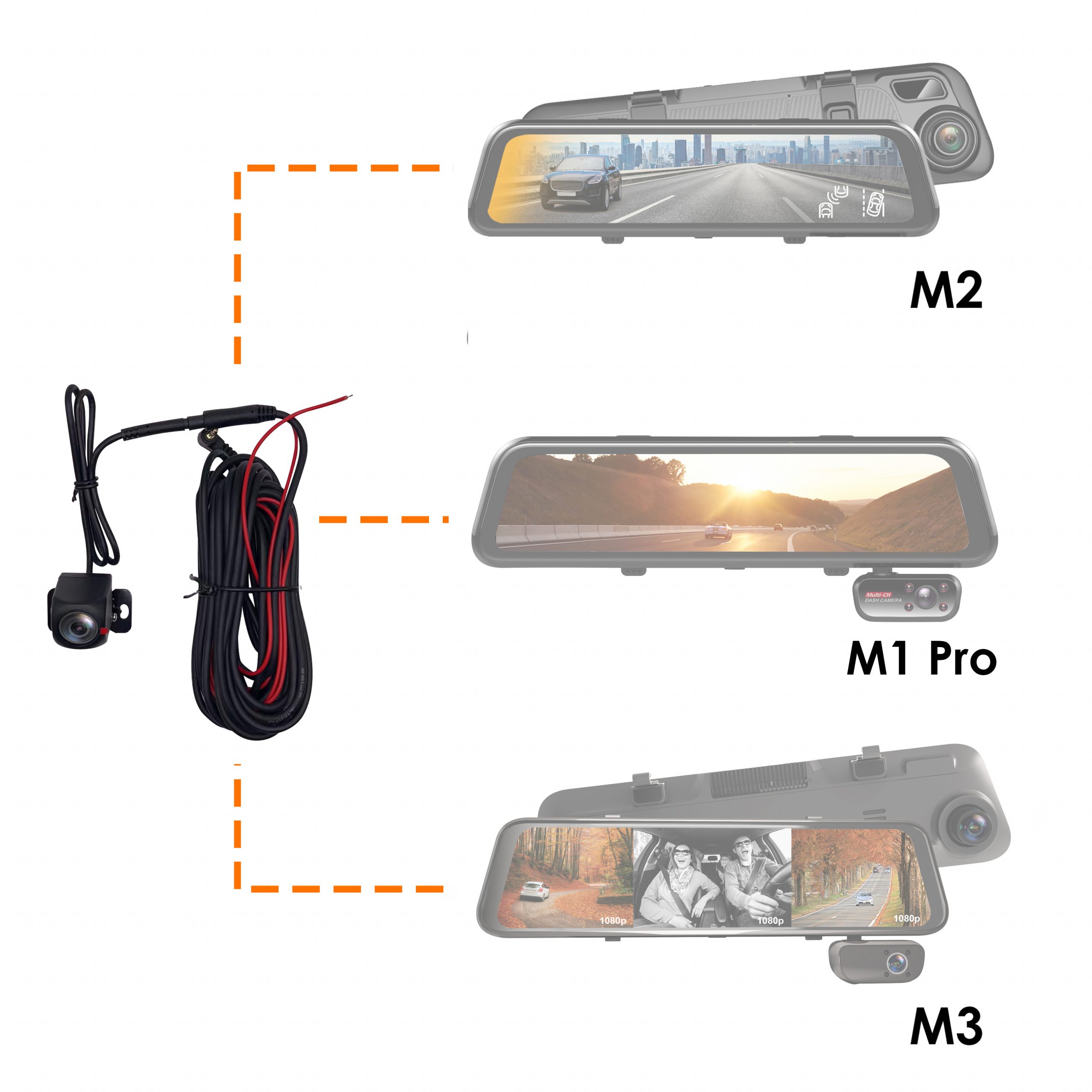 Rexing Rear Camera for M1 Pro, M2 and M3