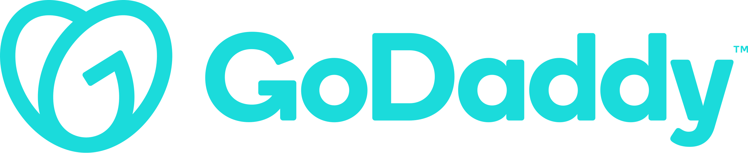 GoDaddy Coupon & Promo Codes